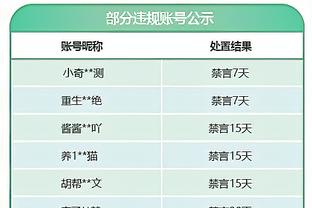 这是永远是你的家！比赛结束后辽篮球员和郭指导拥抱致意